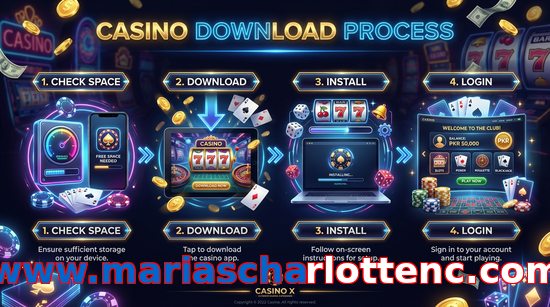 Game list for Www.mariascharlottenc.com download section